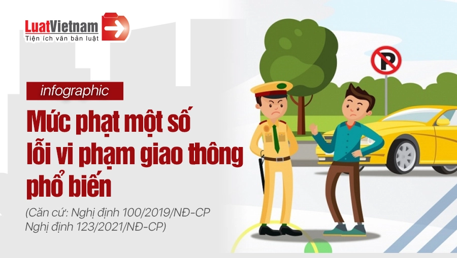 Infographic Mức phạt lỗi vi phạm giao thông phổ biến