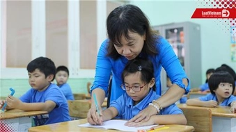 Mức đóng bảo hiểm xã hội của giáo viên năm [year]