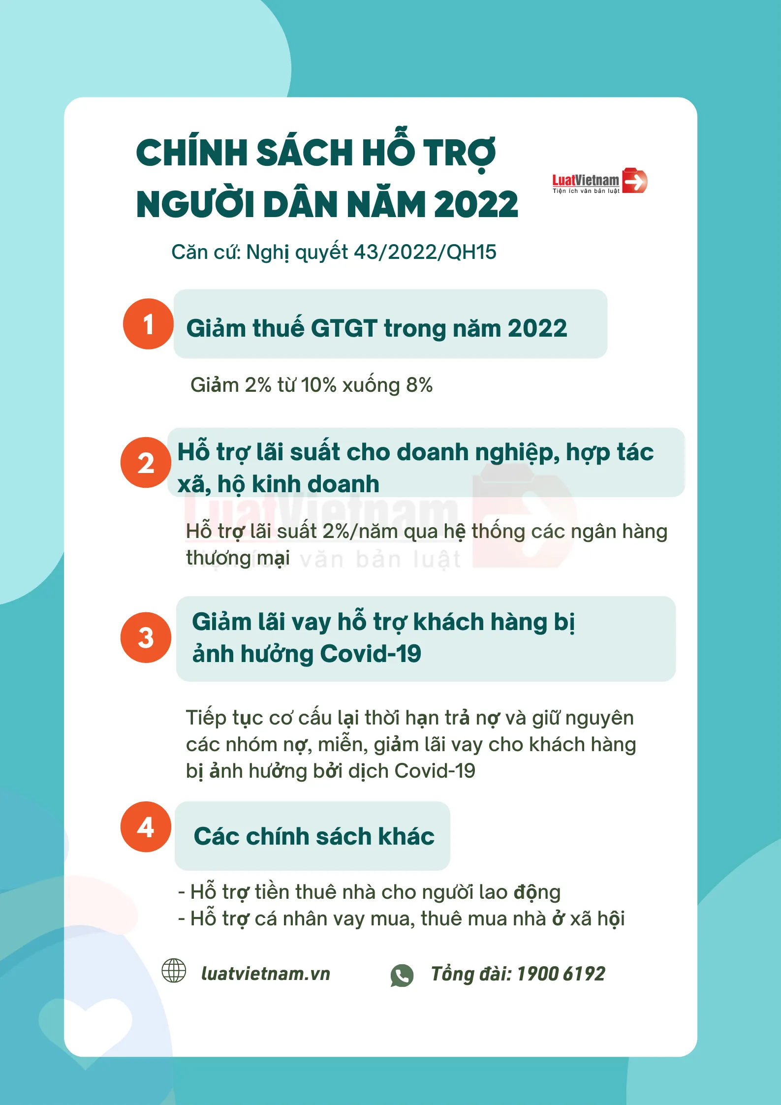 Nghị quyết 43/2022/QH15: 4 chính sách hỗ trợ người dân 2022