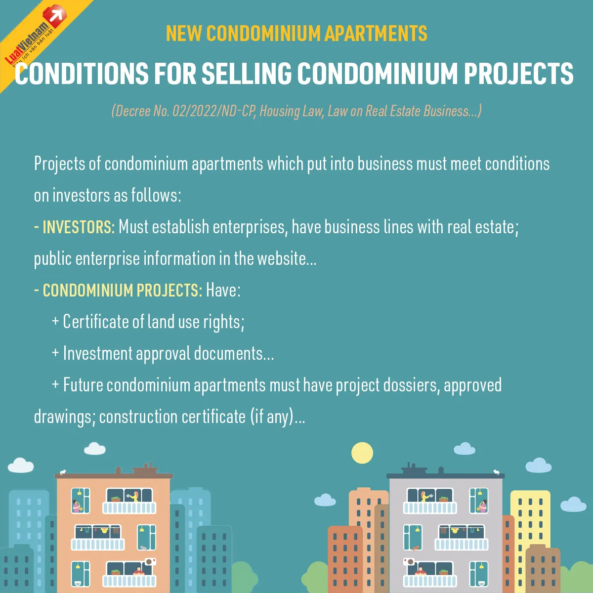 Purchase condominium apartments