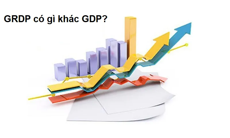 GRDP có phạm vi phản ánh giá trị sản phẩm, dịch vụ nhỏ hơn GDP 
